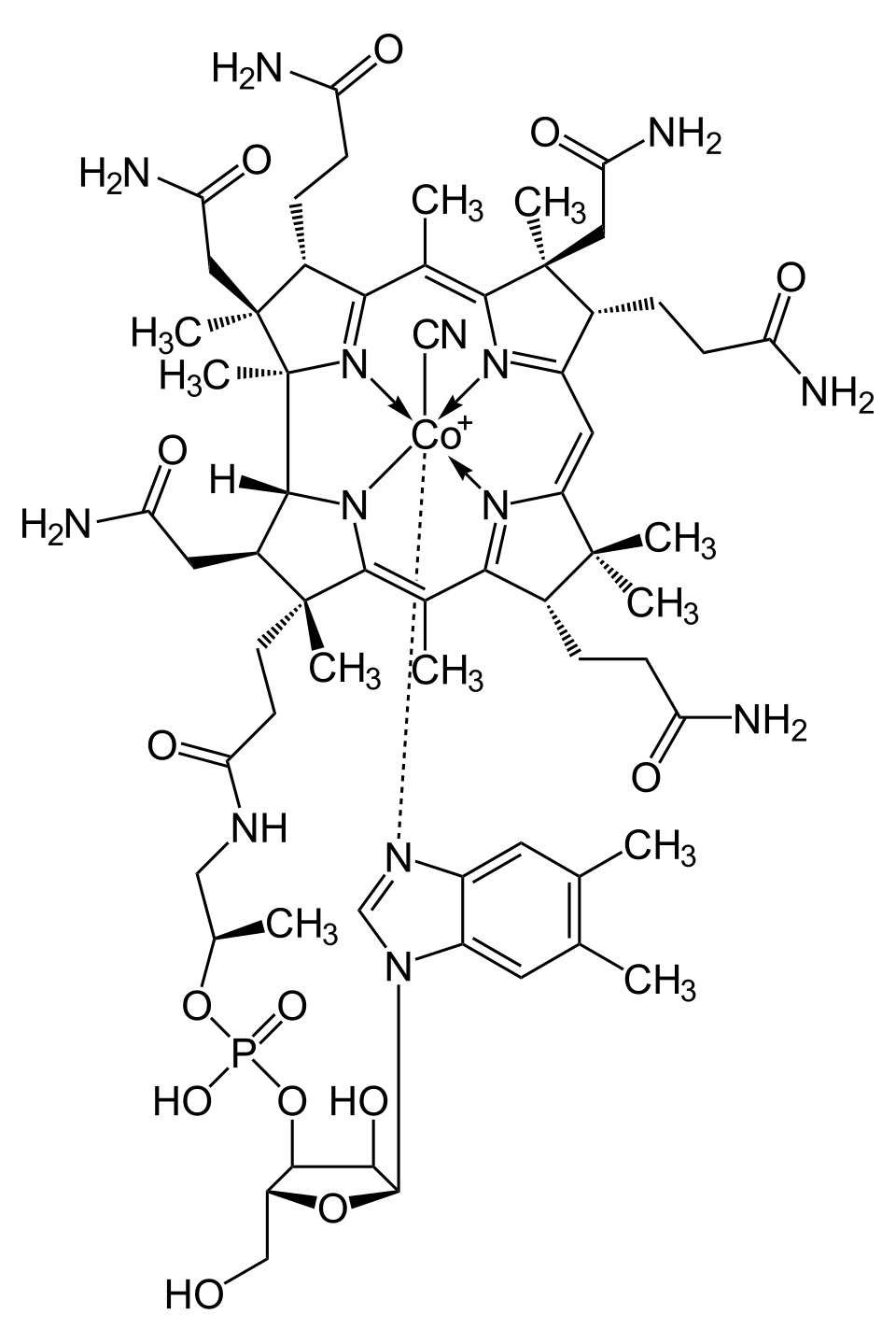 Chemical structure of cyanocobalamin, vitamin B12, showing the corrin ring and central cobalt atom