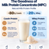 Infographic showing milk protein concentrate contains about 80 percent casein and 20 percent whey, for smoothies, coffee or tea, shakes and recipes