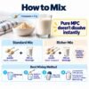 How to mix milk protein concentrate: 10 g powder (about 2 teaspoons) or 20 g (about 4 teaspoons) per 200 mL beverage; add the beverage first, sprinkle in the powder gradually, then shake, whisk or blend